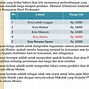 Penghasil Ikan Lele Terbesar Di Indonesia